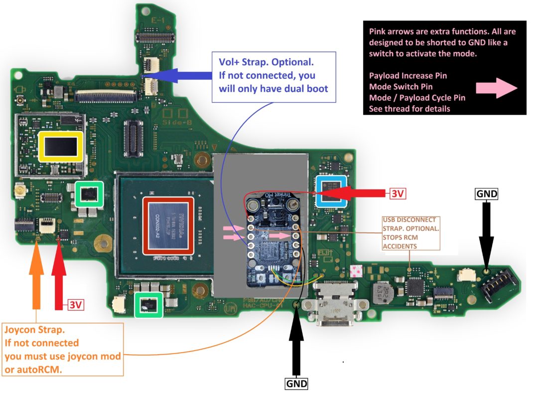 Nintendo Switch CFW + Trinket M0 Modchip vollautomatisch! Yapedo